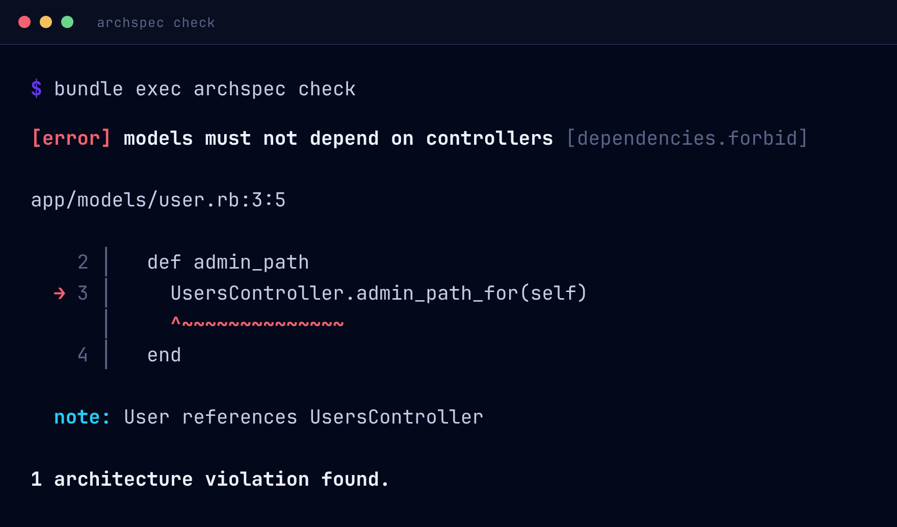 archspec check reporting an architecture violation with a code frame, the offending span underlined, and the evidence as a note